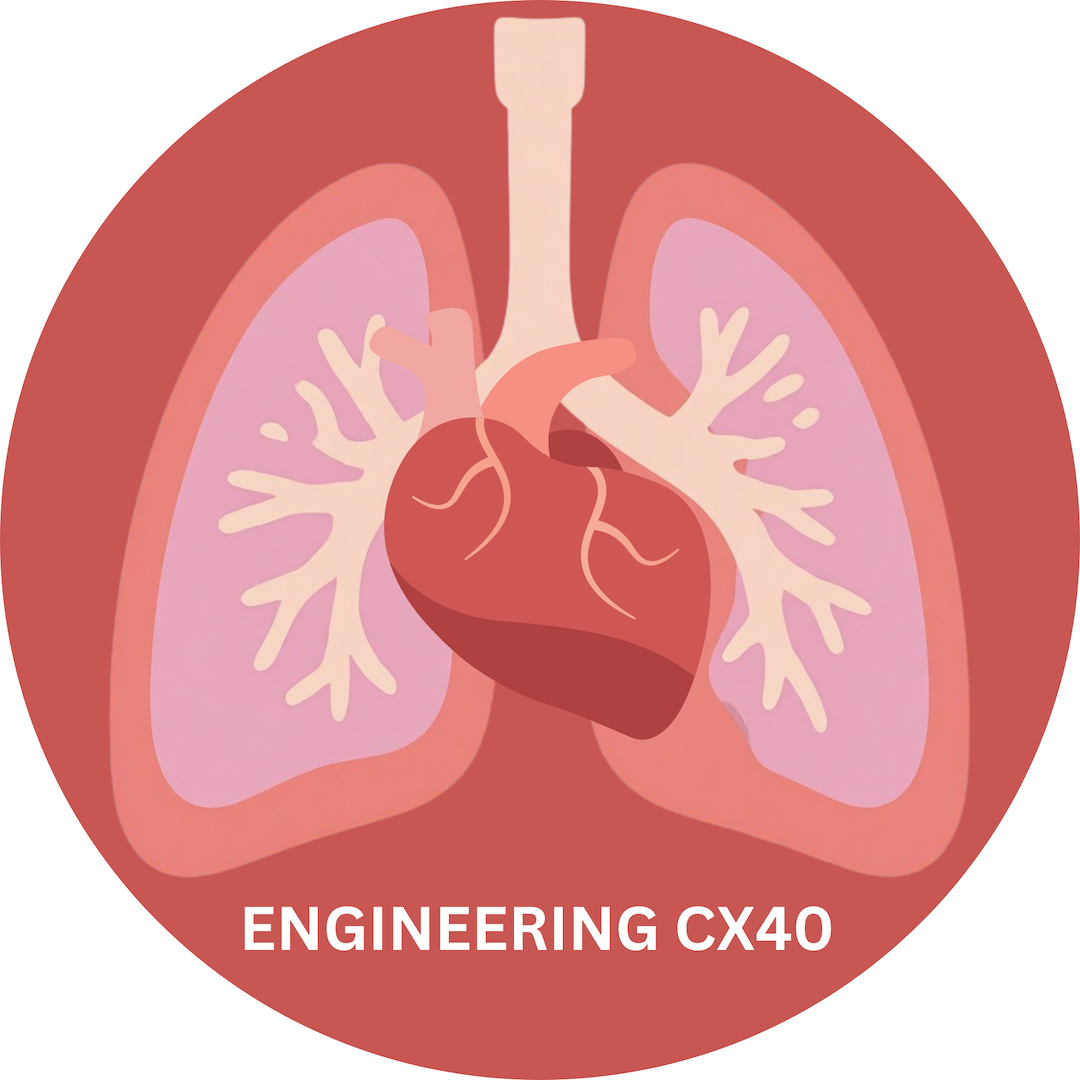 14: Connexin 40 Drug Discovery Pipeline