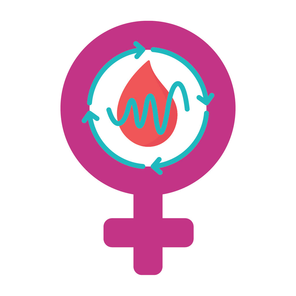 15: Menstrual Rhythms in Glucose Data