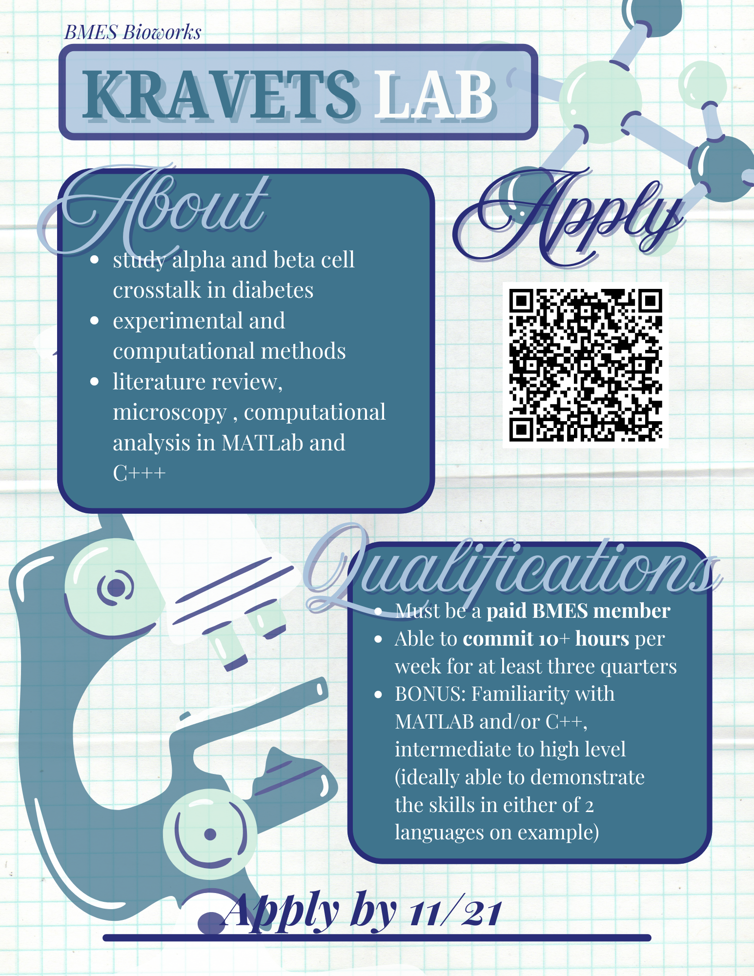 Kravets Lab Project Cycle Application Due flyer